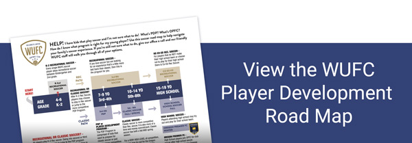 View the WUFC Player Development Road Map