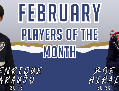 WUFC Players of the Month – February 2024
