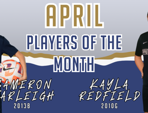 WUFC Players of the Month – April