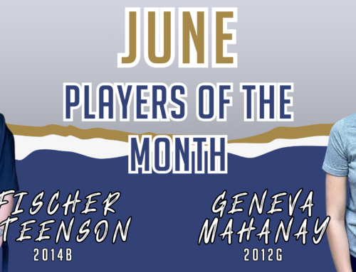 WUFC Players of the Month – June 2024